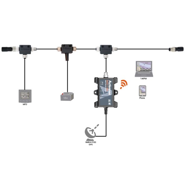 Interface ISO NMEA/Wi-Fi WGX-1 - N°5 - comptoirnautique.com