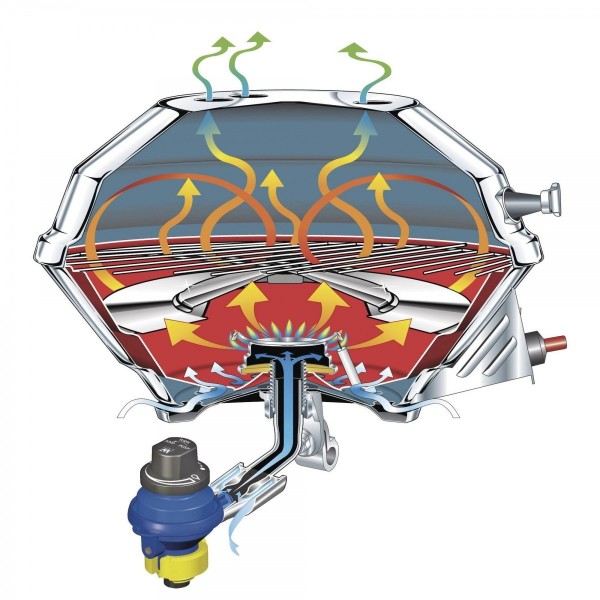 Barbecue Marine Kettle 3 - gaz - N°2 - comptoirnautique.com