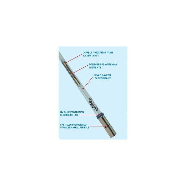 Glomeasy " AIS " Antenna - N°3 - comptoirnautique.com