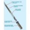 Antena Glomeasy « AIS » - N°3 - comptoirnautique.com