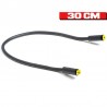 SimNet cable