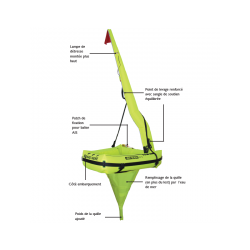 MOB-Recovery-Modul MK6