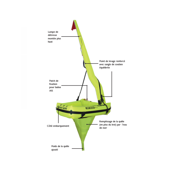 MOB MK6 recovery module - N°2 - comptoirnautique.com