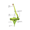 Module de récupération MOB MK6 - N°2 - comptoirnautique.com