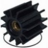 Kit turbina Sherwood