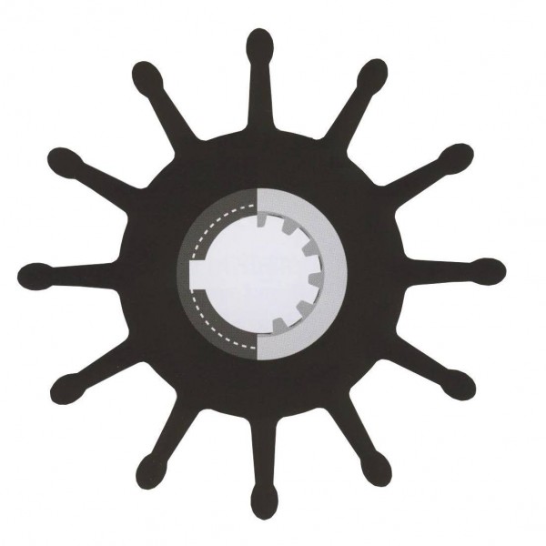 Kit de turbina Sherwood - N°2 - comptoirnautique.com