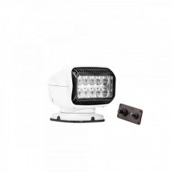 Projetor da série GT LED
