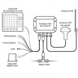 AIS TR-210