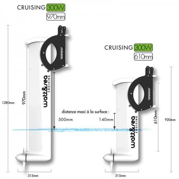 Hydrogénérateur - CRUISING 300 - N°3 - comptoirnautique.com