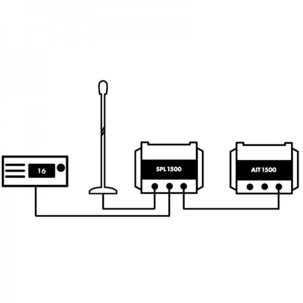 Répartiteur d'antenne VHF - N°1 - comptoirnautique.com