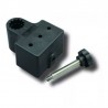 Base de colagem Plug & Go Expert SRS