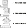 Radeau de survie côtier Coastal Plastimo guide des tailles - N°7 - comptoirnautique.com