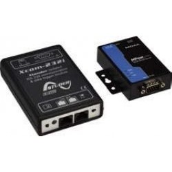Set di comunicazione Xcom-LAN