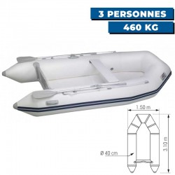 Annexe coque rigide pliable Plastimo - dimensions