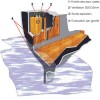 Réservoir cloison pour eaux usées 41L Can-SB installation dans une cloison à bord d'un bateau - N°4 - comptoirnautique.com 
