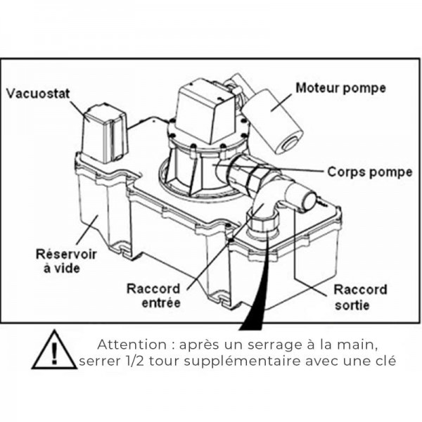 Réservoir à vide VG4 avec pompe à vide série J 12V Sealand & Dometic pièces - N°1 - comptoirnautique.com