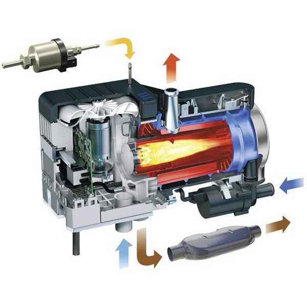 Chauffage à eau Hydronic M12 Eberspächer schéma explicatif - N°4 - comptoirnautique.com