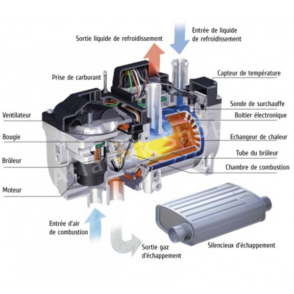 Chauffage à eau Hydronic M10 Eberspächer schéma explicatif - N°5 - comptoirnautique.com