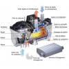 Chauffage à eau Hydronic M10 Eberspächer schéma explicatif - N°4 - comptoirnautique.com