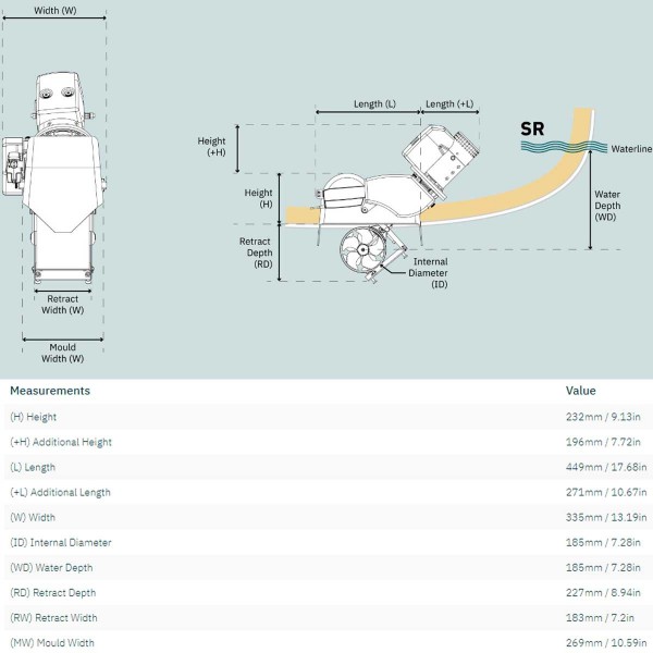 Propulseur rétractable SR80  185T Sleipner dimensions - N°4 - comptoirnautique.com