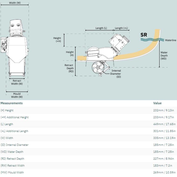 Propulseur rétractable SR100 185T Sleipner dimensions - N°4 - comptoirnautique.com