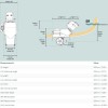 Propulseur rétractable SR100 185T Sleipner dimensions - N°3 - comptoirnautique.com