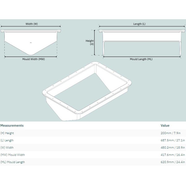 Contre-bride pour propulseur rétractable gamme SR Sleipner dimensions - N°4 - comptoirnautique.com