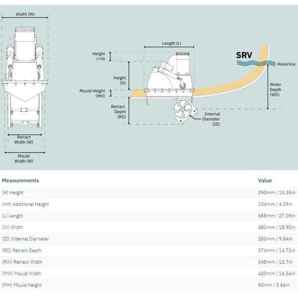 Propulseur rétractable SRV 130 / 250T dimensions - N°4 - comptoirnautique.com