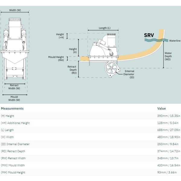 Propulseur rétractable SRV 170 / 250TC 24V Sleipner dimensions - N°2 - comptoirnautique.com 