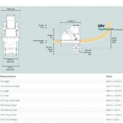 Propulseur rétractable SRV210 / 250TC 24V Sleipner dimensions