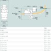 Propulseur rétractable SRL80 / 185T 12V Sleipner dimensions - N°2 - comptoirnautique.com