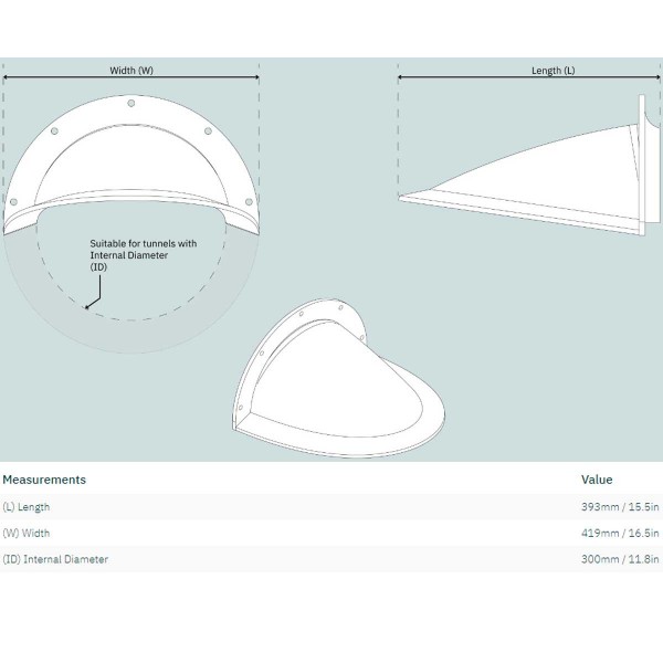 Déflecteur tunnel de poupe Ø 300 mm  / Longueur 1208 mm Sleipner dimensions - N°4 - comptoirnautique.com