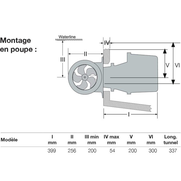 Propulseur d'étrave électrique anti-déflagrant SE80 12V Sleipner schéma de montage de poupe - N°3 - comptoirnautique.com