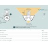 Propulseur d'étrave hydraulique SH240 Sleipner dimensions - N°3 - comptoirnautique.com