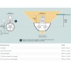 Propulseur d'étrave hydraulique SH320 Sleipner dimensions - N°3 - comptoirnautique.com 