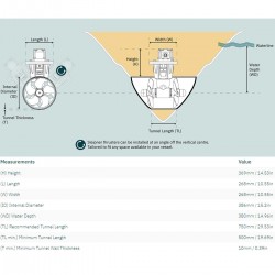 Propulseur d'étrave hydraulique SH420 380/420kg Sleipner dimensions