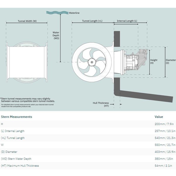 Propulseur d'étrave hydraulique SH420 420/485kg Sleipner schéma des dimensions - N°4 - comptoirnautique.com 