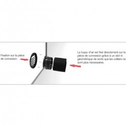 Adjustable, shutterable...