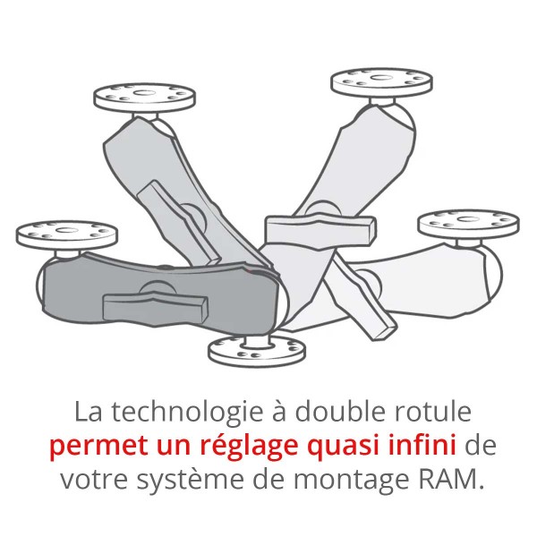 Support Horizontal pour GARMIN ECHOMAP ET STRIKER 4" - N°4 - comptoirnautique.com