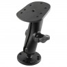 Supporto RAM RA-H1 Orizzontale Piranha