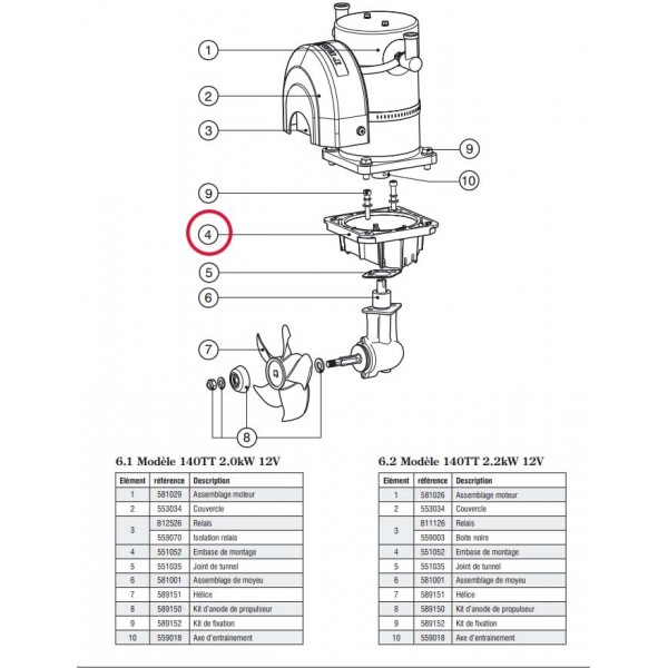 Base di montaggio per propulsore Lewmar 140TT - N°1 - comptoirnautique.com