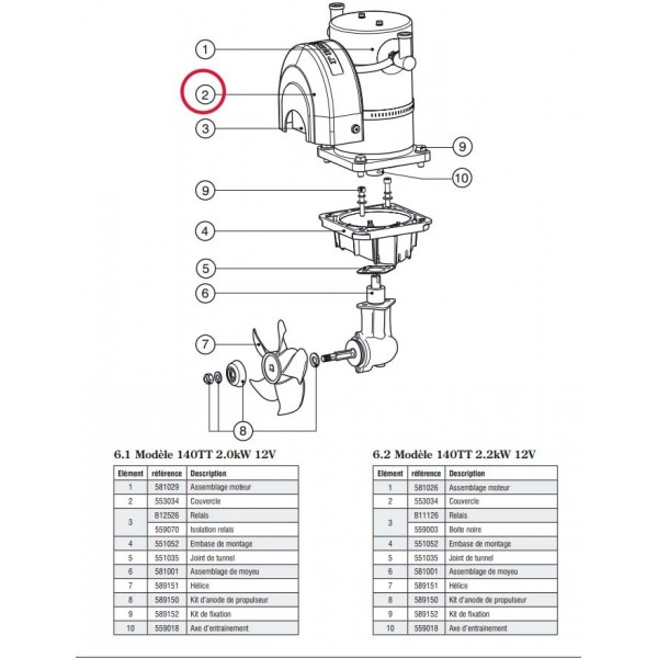 Capot de protection relais pour propulseur Lewmar 110TT, 140TT, 185TT 3.0 kW - N°1 - comptoirnautique.com 