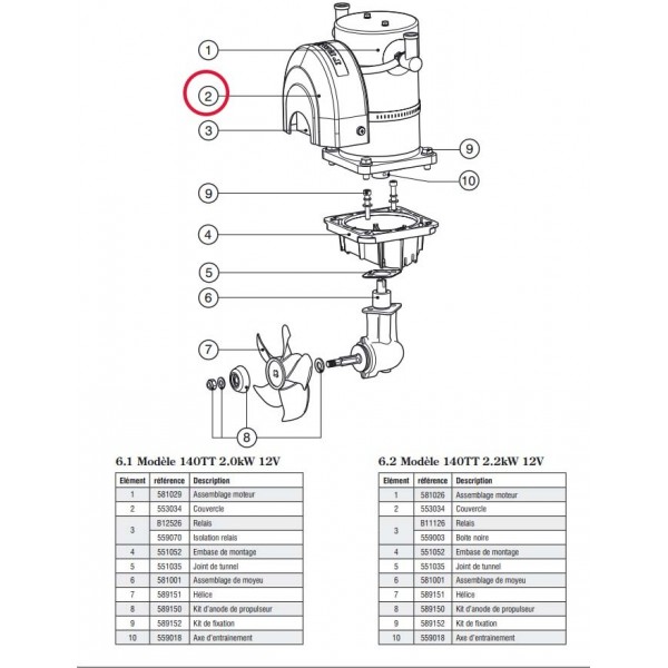 Cubierta de protección de relé para propulsor Lewmar 110TT, 140TT, 185TT 3,0 kW - N°1 - comptoirnautique.com