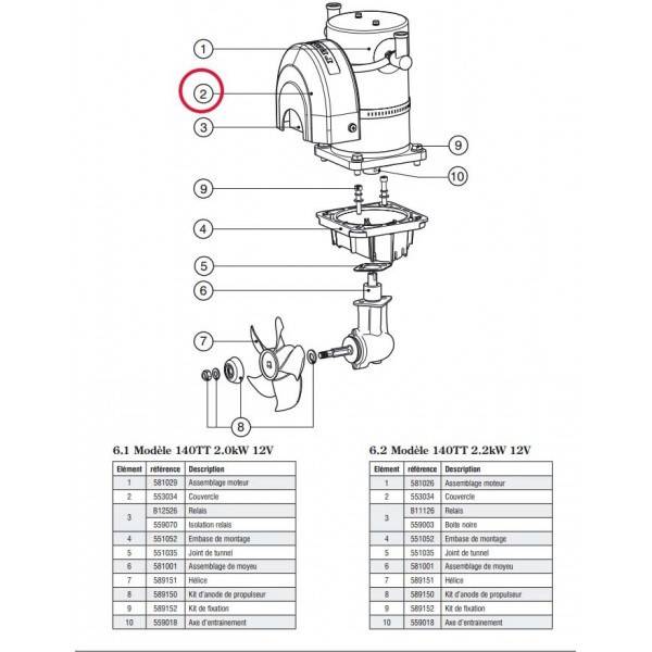 Coperchio di protezione del relè per il propulsore Lewmar 185TT 6,0 kW - N°1 - comptoirnautique.com