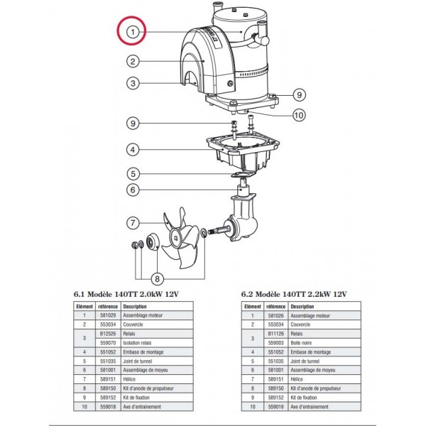 Gruppo motore per propulsore Lewmar 140TT 2,0kW 12V - N°1 - comptoirnautique.com