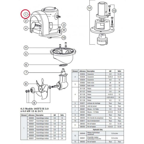 Ensemble moteur pour propulseur Lewmar 185TT 4.0kW 12V - N°1 - comptoirnautique.com