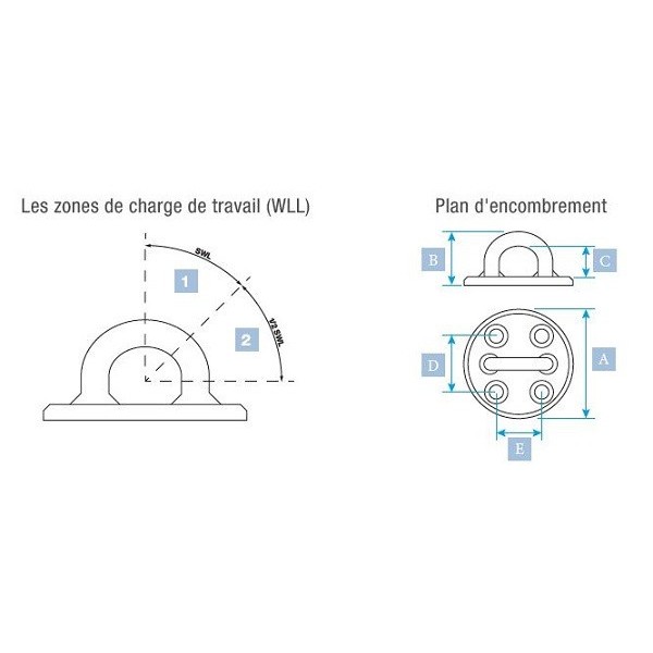 Padeye Square Gibb - N°2 - comptoirnautique.com