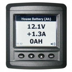 Digital CC-DCSM controller...