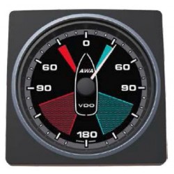 Anemometer - Winkel des...