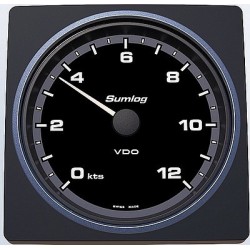 Speed indicator - 12 knots...